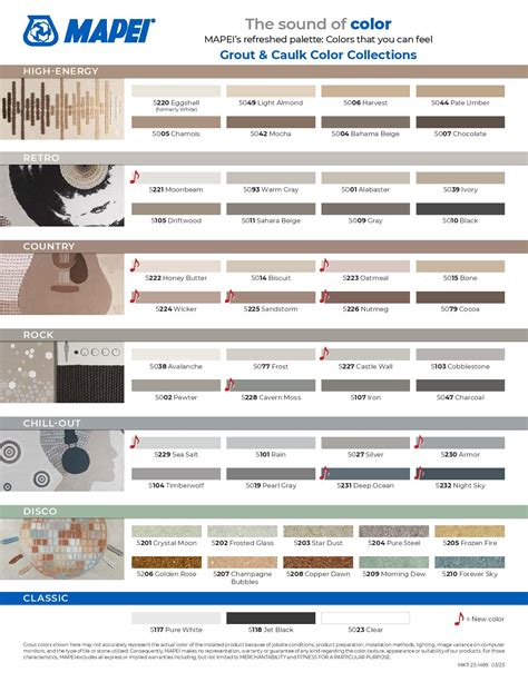 grout colors mapei|mapei grout color chart 2022.